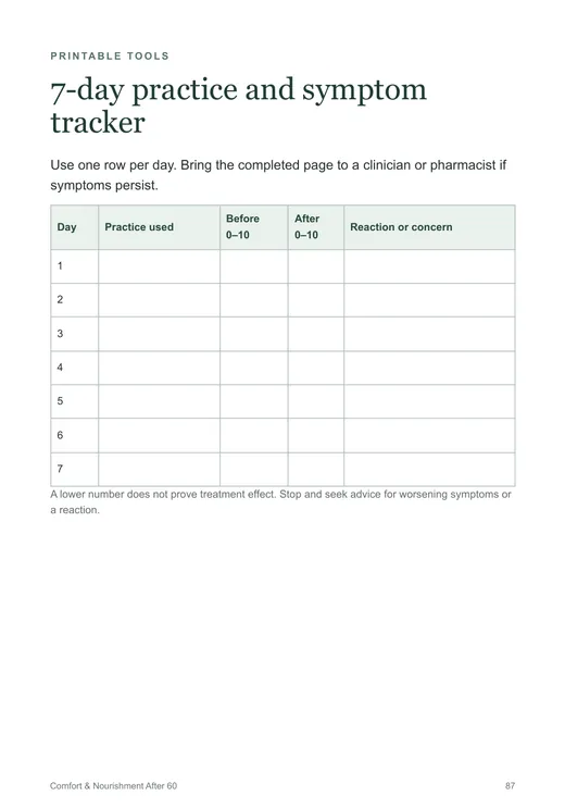 Page preview: 7-day practice and symptom tracker